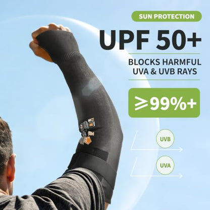 Schwer AIR-SKIN ANSI A4 Cut Resistant Sleeve，15X Stronger than Steel, S913