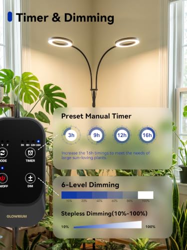 GLOWRIUM Grow Lights for Indoor Plants,Full Spectrum Plant Light with Stand - color: Black-Double Head