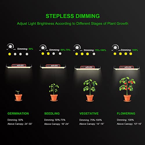 AGLEX K1000 LED Grow Light, Grow Light with Daisy Chain & Dimmable, Full Spectrum Plant Grow Lights for Hydroponic Indoor Plants Seeding - size: K1000
