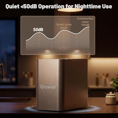 3.2L Electric Kitchen Composter, Smart Odorless, Auto-Cleaning, Low Noise - color: Gray
