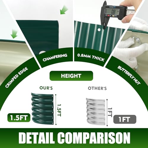 TBMLC 17" Tall,24" Diameter Elevated Round Metal Raised Garden Bed Green - color: Dark Green, size: 2FT Diameter