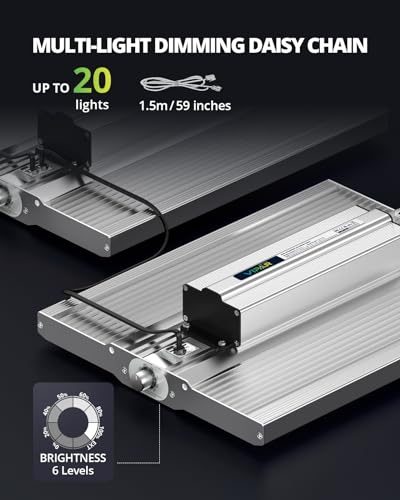 LED Grow Lights for Seed Starting Vegetables Bloom 150 Watt Full Spectrum - size: 150W with lens