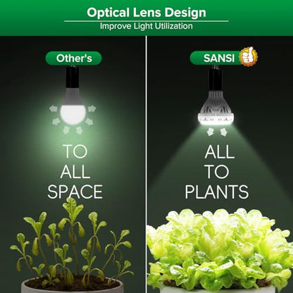 SANSI Dimmable Grow Light Bulb Full Spectrum, High PPFD 30W Grow Bulb - size: PPFD 260