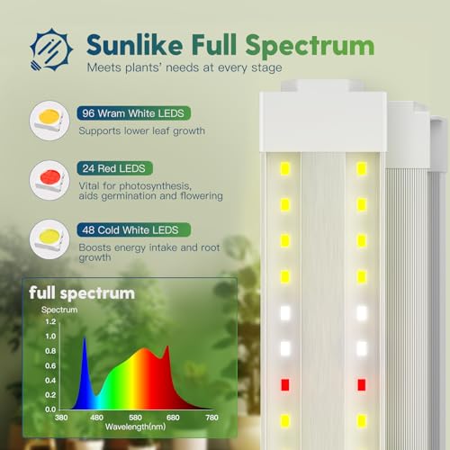 FREELICHT 2Pack 4FT Grow Light for Indoor Plants, Timer, 40W Full Spectrum