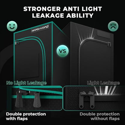 MARS HYDRO Smart Grow Tent Kit 2x4, TSL2000 WiFi Control Grow Kit System - size: 48" × 24" × 70" TSL-2000 with iControl