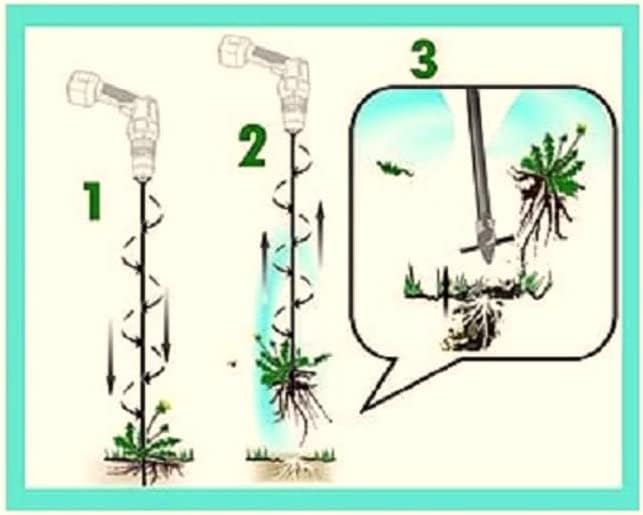 WeedSpinner Model WS-1 Drill-Powered Weed Removal Tool