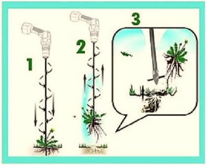 WeedSpinner Model WS-1 Drill-Powered Weed Removal Tool