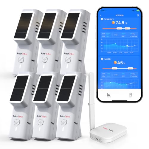 BaldrTherm WiFi Room Indoor Thermometer | Humidity Meter-6Pack - color: White Getway+6 Sensor