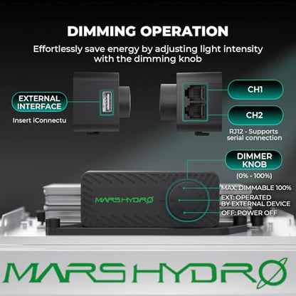MARS HYDRO Smart Grow Tent Kit 4x4, TSW2000 WiFi Control Grow Kit System - size: 40" × 40" × 70" TSW-2000 with iControl