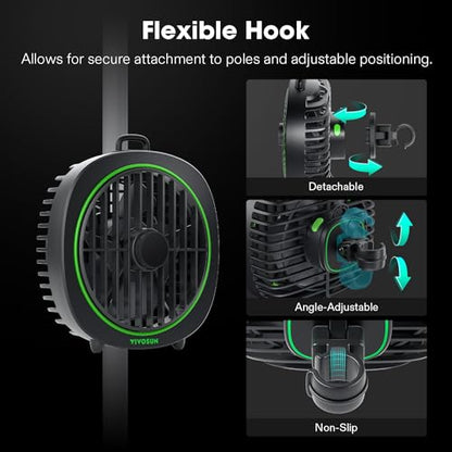 VIVOSUN AeroWave D4 Grow Tent Clip Fan with Detachable Hook, 4" Fan, 2-Pack - size: 4"-2 Pack