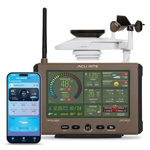 AcuRite Optimus (01216MCB) Weather Station with Wi-Fi HD Display - style: Optimus