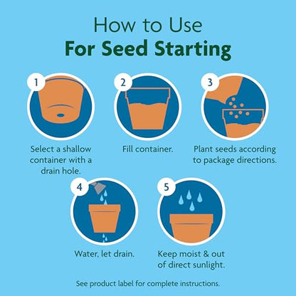 Miracle-Gro Seed Starting Potting Mix, 8 qt. - size: 1 Pack