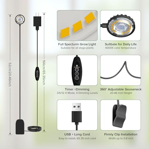 Small Plant Lights for Indoor Growing, Clip On Full Spectrum LED, 2 Pack - size: 2-Pack