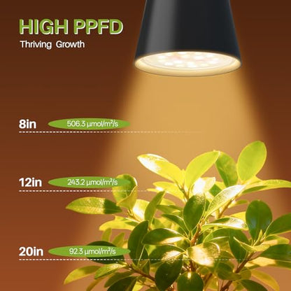 18W Wall Mounted Hanging Grow Light for Plants - size: Wall Mounted
