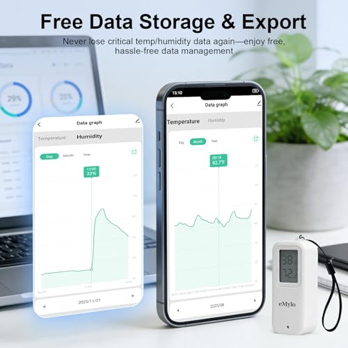 eMylo WiFi Thermometer Hygrometer, IP65 Waterproof Wireless Indoor Outdoor
