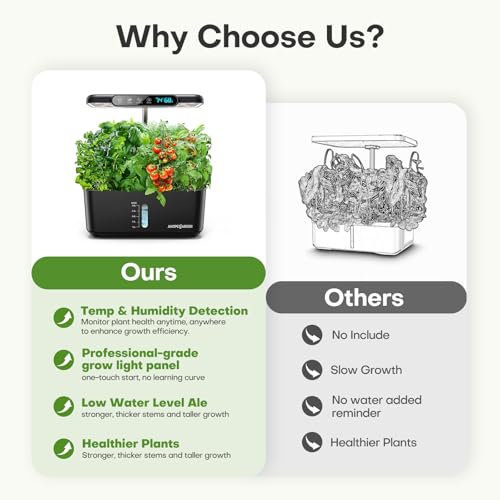 Ahopegarden Hydroponics Growing System: 10 Pods Temp ＆ Humidity Display - color: Black, size: 10 pods