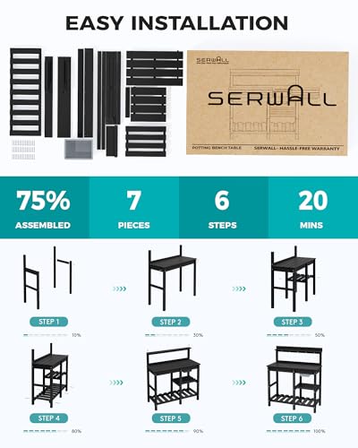 SERWALL Outdoor Potting Bench with Removable Sink,Gardening Table,Black - color: Black, size: Classic