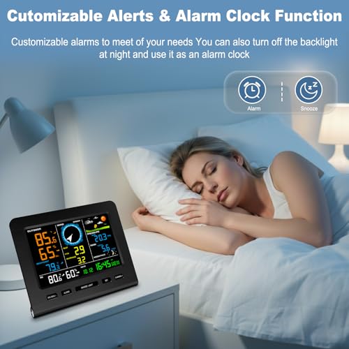 Urageuxy WiFi Weather Station Wireless Indoor Outdoor Sensor