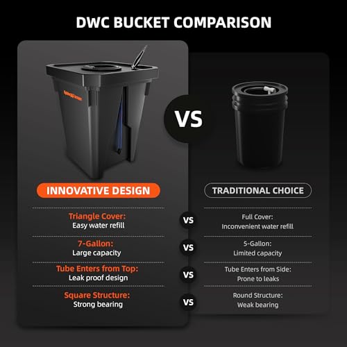 Spider Farmer DWC Hydroponics Growing System Kit 4 Buckets for Indoor Plant - size: 4 Buckets + Top Drip Kit