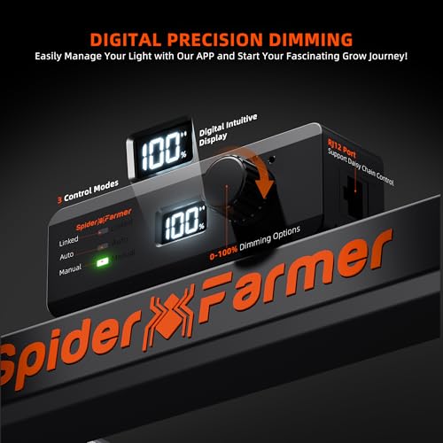 Spider Farmer G4500 LED Grow Light 320W for 2x4 Grow Tents, App‑Controlled - size: 2X4 Coverage, 320W