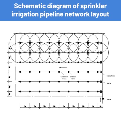 G3/4 Zinc Alloy Oscillating Impact Sprinkler for Lawn & Garden