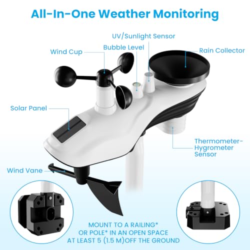 Sainlogic 5G/2.4G WiFi Weather Station with 24/7 AI Weather Forecast, Weather Stations Wireless Indoor Outdoor, UV, Rain Gauge, Wind Speed/Direction, App Alerts, 2 Years Data Export