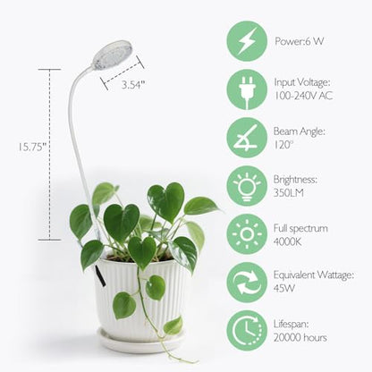 Soliseed 6W Clip-on Grow Light, Round Panel Timer Plant Lamp, 2 Pack - size: PANEL