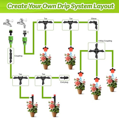 120 Pieces 1/4" Drip Irrigation Coupling Fittings：Drip Line Double Barbed Coupler Connectors for 1/4 Inch Irrigation Tubing 1/4'' Straight Coupler with Sharp End for Drip Irrigation System - size: 1/4" Coupling-120P