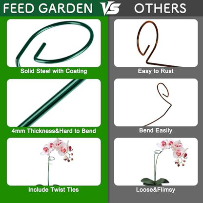 FEED GARDEN 24 Inch 12 Pack Plant Support Stakes, Metal Garden Flower Stakes and Supports for Outdoor Plants, Plant Stem Support with 24 Twist Ties for Amaryllis Lily Rose Peony Tomatoes Gladiolus - size: 24 Inch