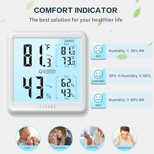 DOQAUS Digital Hygrometer Indoor Thermometer Humidity Meter with Backlight