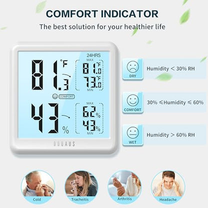 DOQAUS Digital Hygrometer Indoor Thermometer Humidity Meter with Backlight