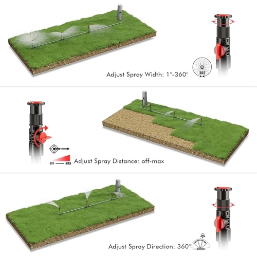 Flexible Sprinkler System, Above Ground DIY Irrigation Kit - color: 3Pack