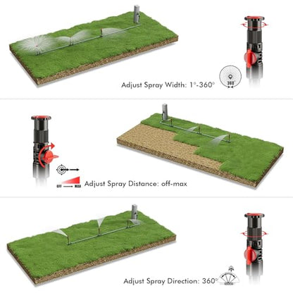 Flexible Sprinkler System, Above Ground DIY Irrigation Kit - color: 3Pack