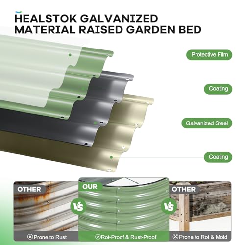 Galvanized Raised Garden Bed,2PCS 6x3x1.4ft Planter Box,OliveGreen - color: Olive Green, size: 6x3x1.4ft (2pcs)