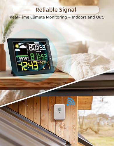 DOOMAY Wireless Weather Station, Indoor Outdoor Thermometer, Weather Clock
