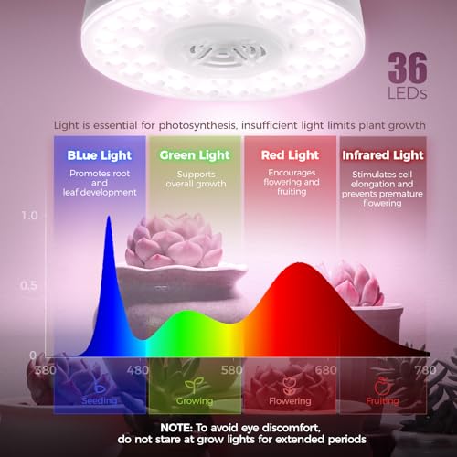 Barrina OG09 Puck Grow Light, 36W(4 x 9W), Pinkish White, Timer, 4 Packs - color: Pinkish White-White Cover, size: 4 Packs with Timer