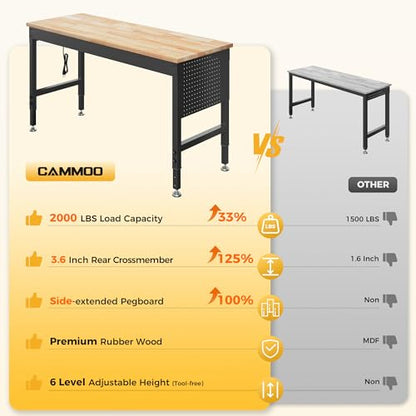 CAMMOO 60" Adjustable Workbench, 2000LBS Max Load, Pegboard & Power Strip - size: 60*22 Inch