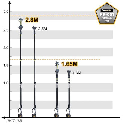 Telescopic Extension Pole for E-Series Pruners & Chainsaw - style: PR-001-Pole