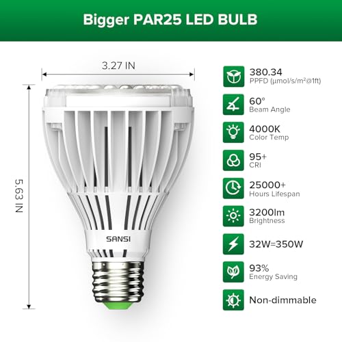 SANSI 32W Grow Light Bulb for Indoor Plants, 350W Equivalent, Full Spectrum - size: PPFD 423