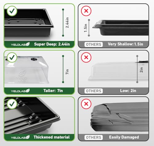 10x20 Humidity Dome with Plant Propagation Trays - 10 Pack Clone - size: 10 Trays + 10 Domes