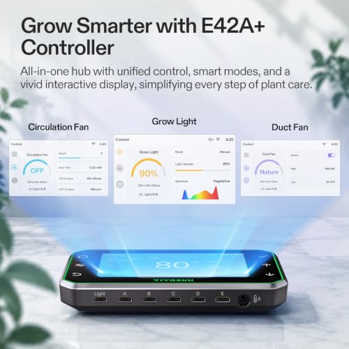 VIVOSUN Smart PRO Grow Tent Kit 2.3x2.3ft 180W Aerolight E42A+ Grow System - size: Plus 28"x28"x63"
