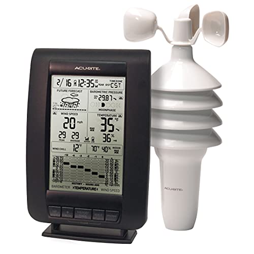 AcuRite 00634A3 Wireless Weather Station with Wind Sensor, Black - color: Black