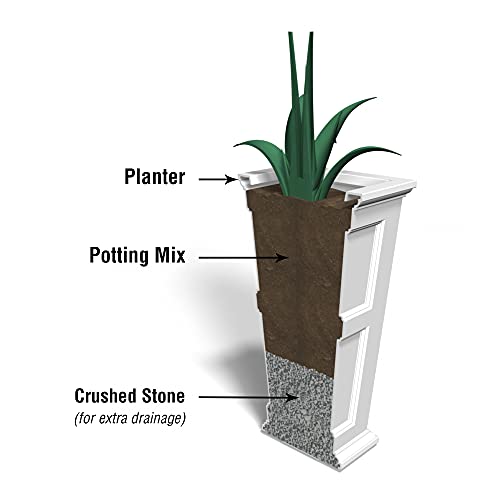 Mayne Fairfield 40in Tall Planter - Graphite Grey - 28in x 28in x 28in - Polyethylene - Soil Capacity: 40 Gallons (8801-GRG) - color: Graphite Grey, size: 40in