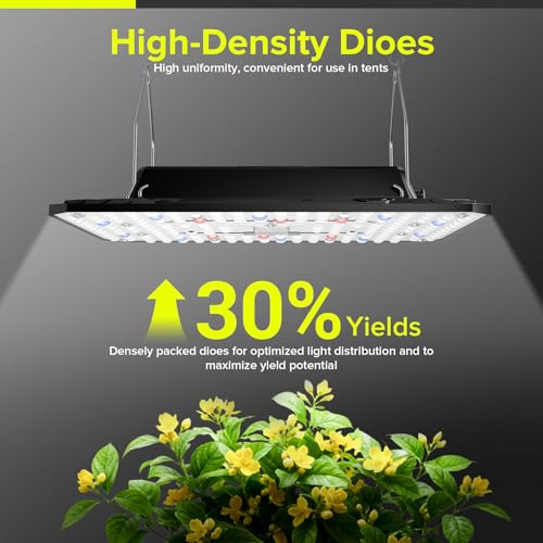 80W LED Grow Light Full Spectrum Growing Lamp for Indoor Plants - size: 11.8'' x 7.8''-UAP800