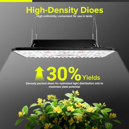 80W LED Grow Light Full Spectrum Growing Lamp for Indoor Plants - size: 11.8'' x 7.8''-UAP800