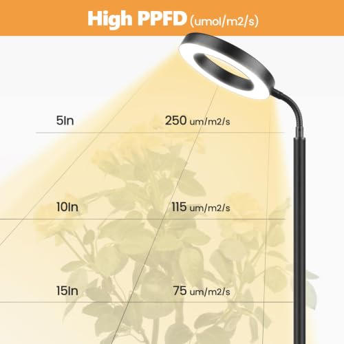 Grow Light Indoor Plants, 20W Full Spectrum LED Lamp, 63in Adjustable Stand - size: 63IN