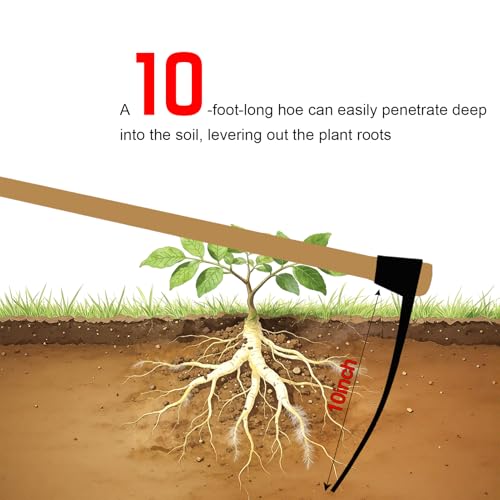 Garden Hoe Heavy Duty, 2.5LBs Sharp Edged Hoe Garden Tool for Soil Digging, High Carbon Rail Steel, Hand-Sharpened Edge, Heat-Treated for Strength & Stable Performance(Not Included Handle) - size: Straight Blade Hoe