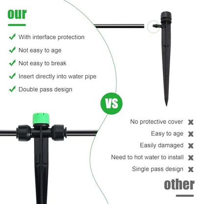 28Pcs Drip Irrigation Emitters for 1/4" Irrigation Tubing - color: green