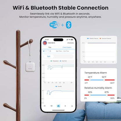 Sainlogic SA3 Smart Portable Weather Station, WiFi Indoor Outdoor Thermometer Hygrometer with Weatherseed AI 24H/7D Forecast, APP/Email Alerts, 2-Year Data Storage (Only 2.4G Compatible)