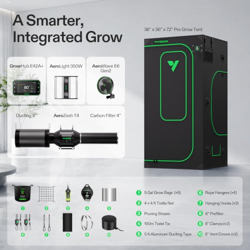 VIVOSUN 3x3 Pro Grow Tent Kit w/Aerolight 350W E42A+ Smart Control System - size: Plus 36" x 36" x 72"